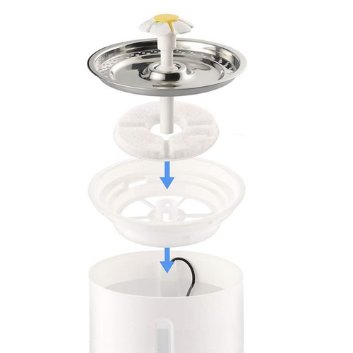 Filtr do fontanny/ poidełka- 6szt. Purlov 21597 - obrazek 3